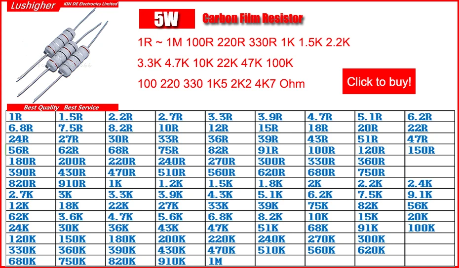 100pcs 330 Ohm 330R 1/4W Metal Film Resistor 1