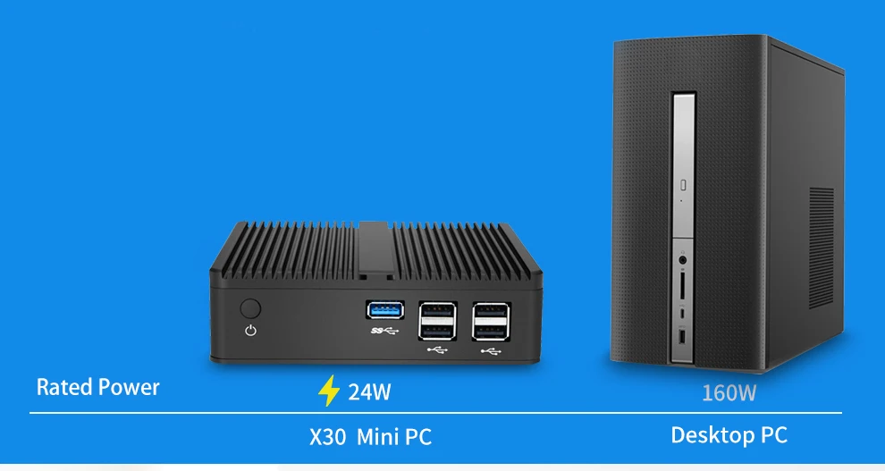 Pentium 4405U Мини ПК Безвентиляторный Windows 10 Мини компьютер настольный Celeron 3855U HD графика 510 Barebone HTPC HDMI wifi
