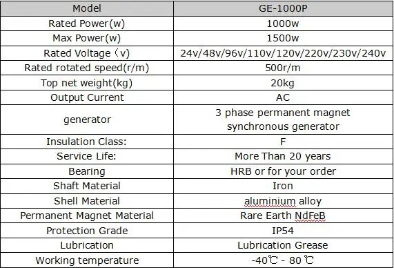 Генератор переменного тока 1000 Вт постоянный магнит генератор 1kw PMG для ветровой турбины