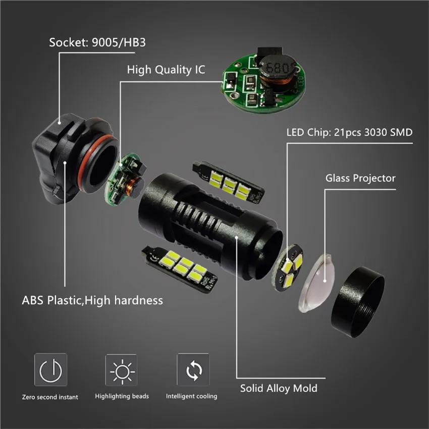 H8 H11 светодиодные лампы HB4 HB3 9006 9005 SMD светильник s 1200LM 6000K 12V белый светодиодный для