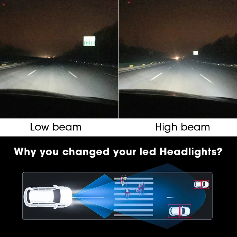 HLXG 50 Вт 6000 К 8000лм/комплект H7 Led H4 Автомобильная фара S1 N1 COB 12V 9005 HB3 9006 HB4 H11
