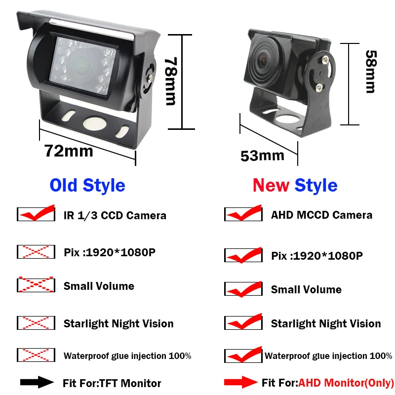 Передняя камера заднего вида для грузовика автобуса 24 В 1920*1080P - купить по