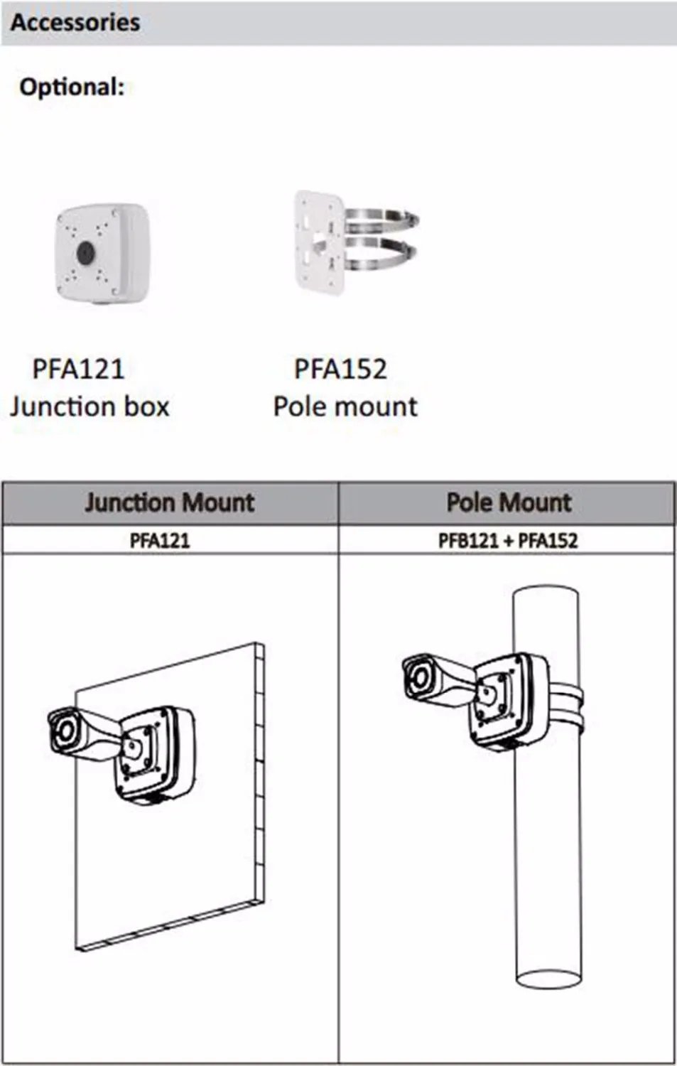 Free Shipping DAHUA CCTV Security IP Camera 3MP WDR IR Bullet Network IP67 IK10 With POE without Logo IPC-HFW8331E-Z5 | Безопасность и