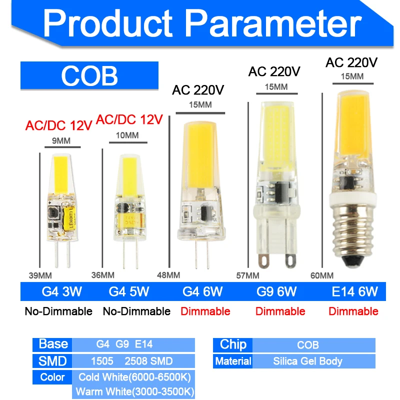 COB Dimmable g4 Светодиодный светильник g9 светодиодный светильник лампа e14 Лампа AC/DC 12 В 220 В 3 Вт 5 Вт 6 Вт светодиодный G4 G9 лампа замена галогенная лампа 1 шт./5 шт