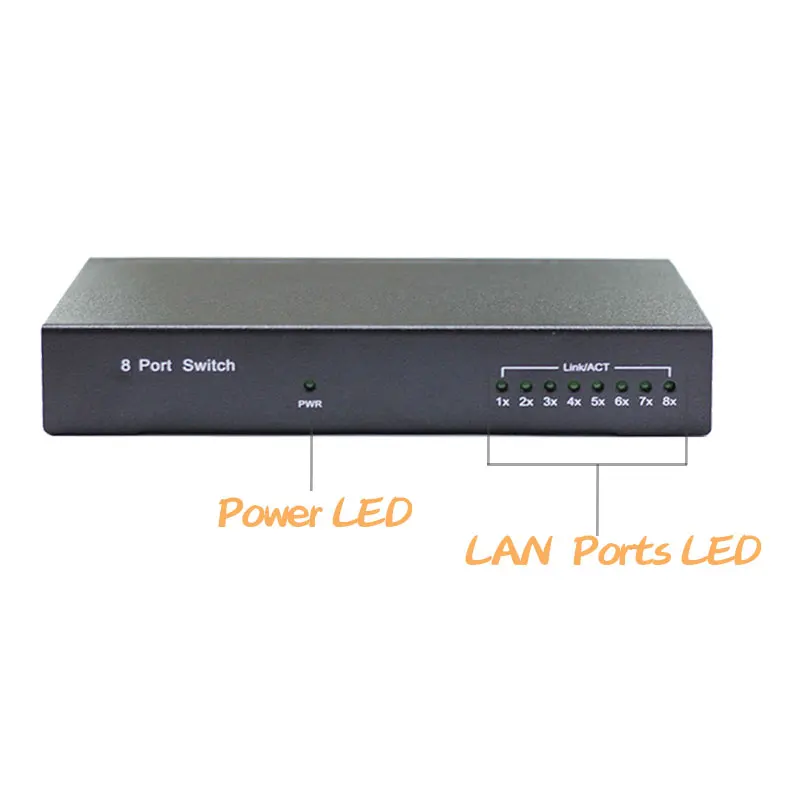 8 Порты и разъёмы Gigabit Ethernet коммутатор для рабочего стола RJ45 RTL8370 Чипсет 10/100/1000