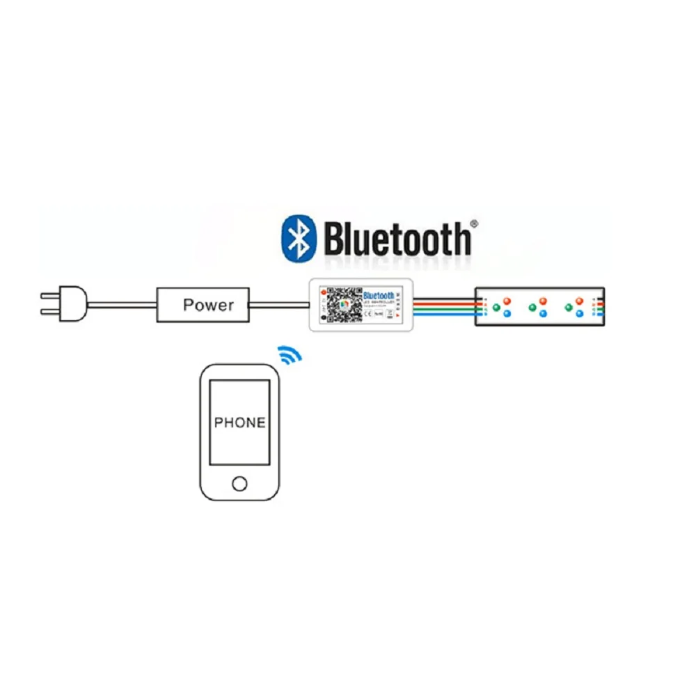 DC5V 24V мини Bluetooth/RGBW контроллер для светодиодных световых полосок универсальное