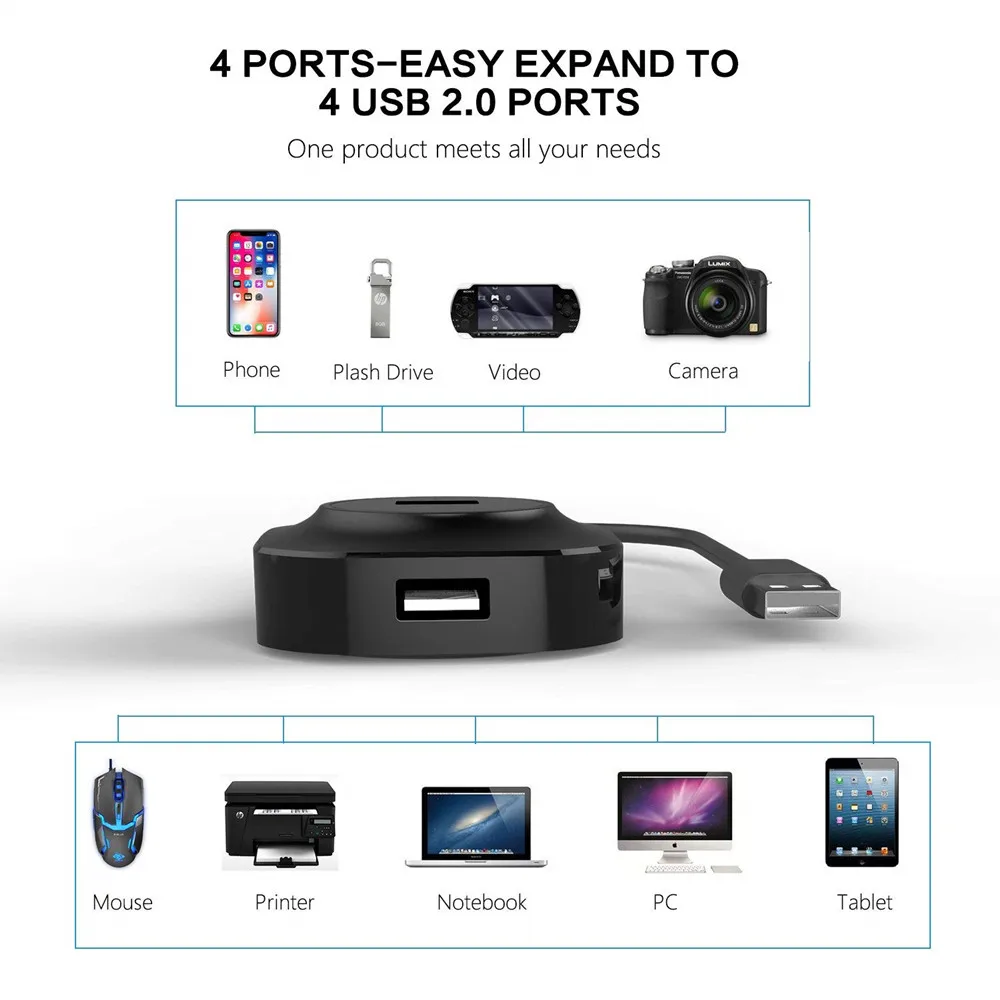 4 портовый концентратор USB 2 0 Zeadow с интерфейсом Micro для Mac Windows Linux ноутбуков