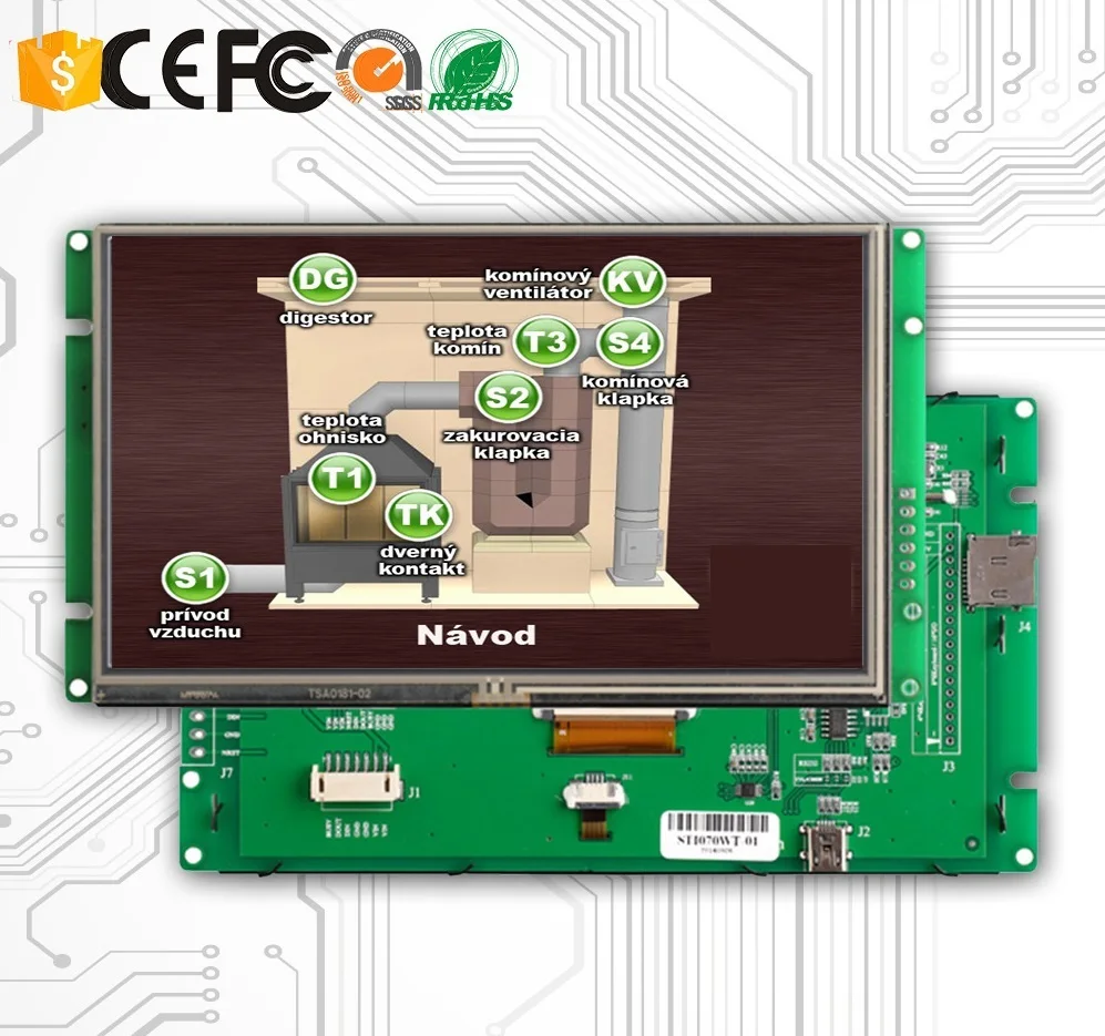 5-дюймовый ЖК-дисплей TFT с интерфейсом RS232/TTL/USB контроллером и сенсорным экраном |