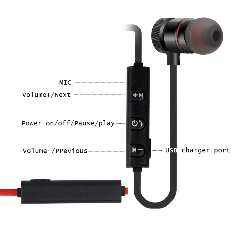 Спортивные наушники Bluetooth Металлические Магнитные гарнитуры музыке стерео с