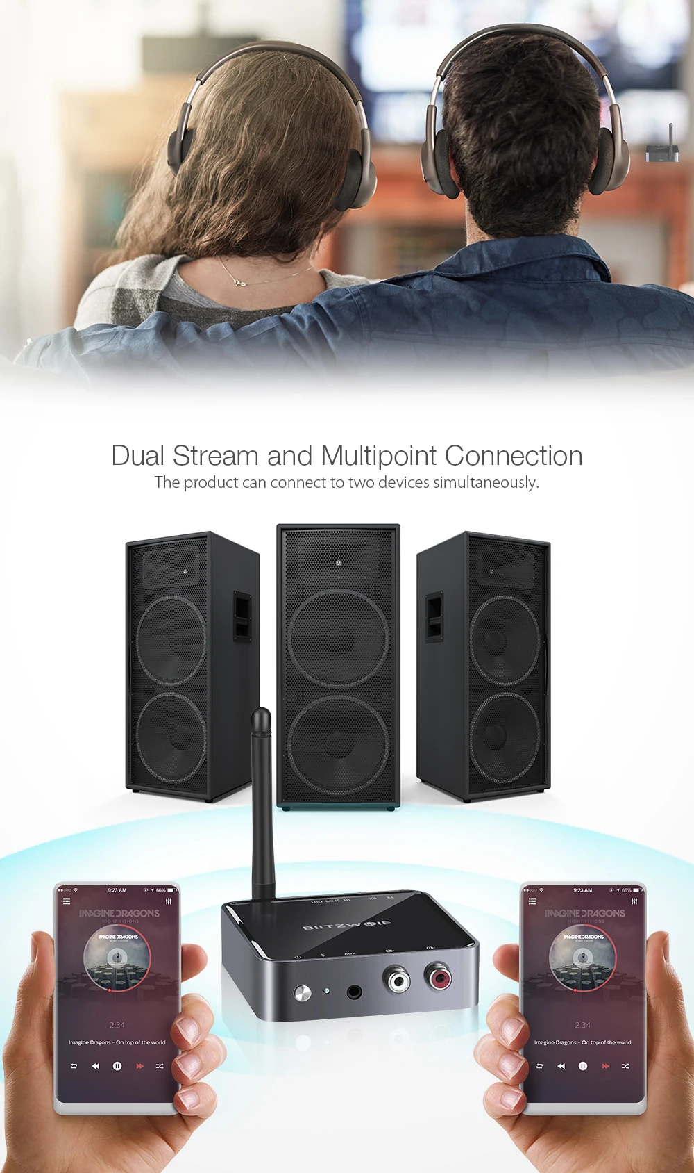 BlitzWolf BW-BR4 V5.0 беспроводной bluetooth 2 в 1 приемник передатчик HD Музыка Аудио адаптер 3,5 мм Aux для динамика ТВ MP3