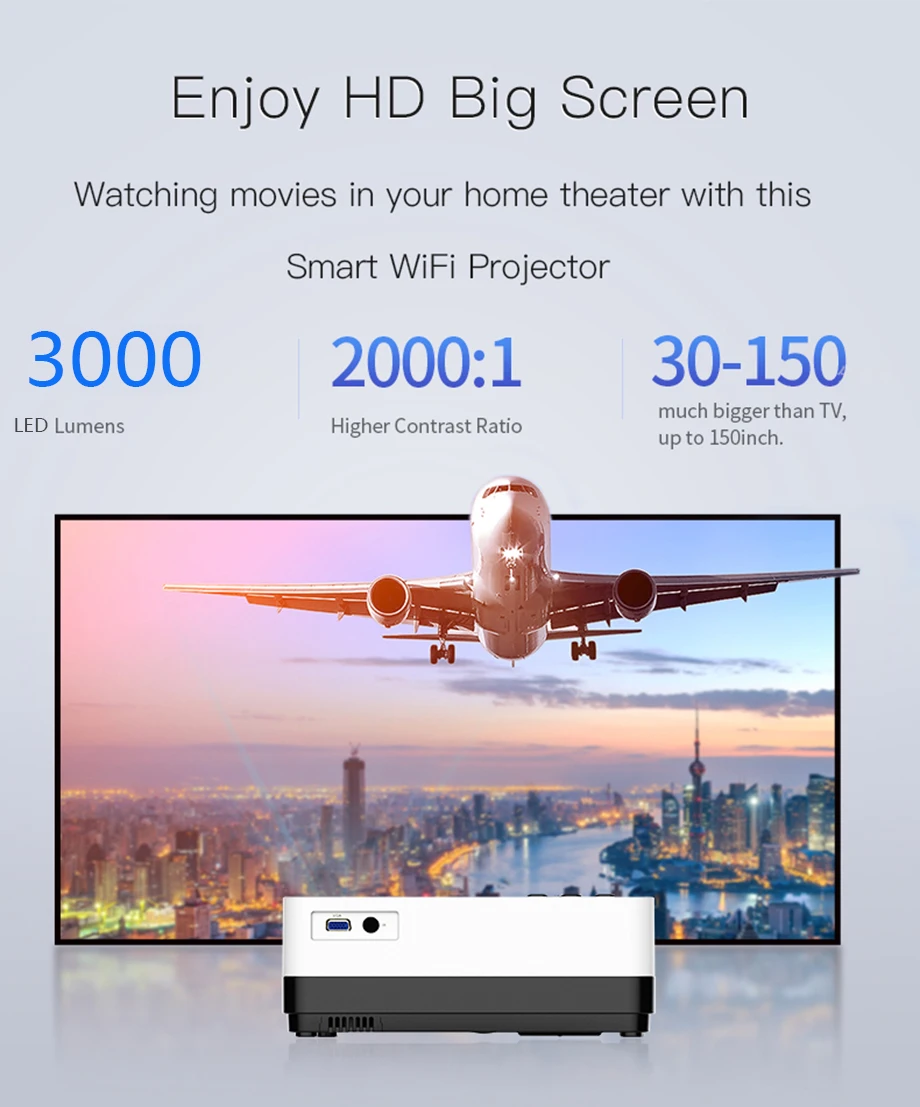 Smartldea Real 720P светодиодный HD проектор Android 6,0 WiFi опция, портативный lcd Proyector Bluetooth цифровой 3D домашний мультимедийный проектор