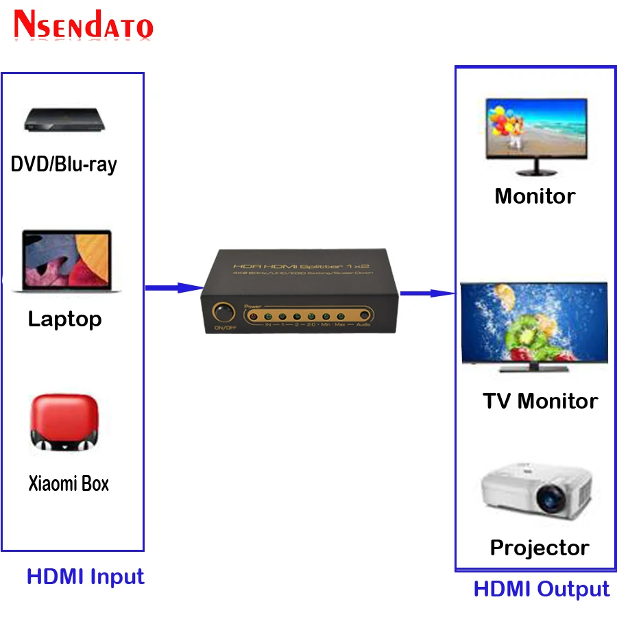 1 в 2 из 4 k HDMI адаптер сплиттер 1X2 4 K x 2 K 60Hz HDMI коммутатор скалер вниз конвертер для DTS Dobly HDCP 2,2 HDTV монитор DVD