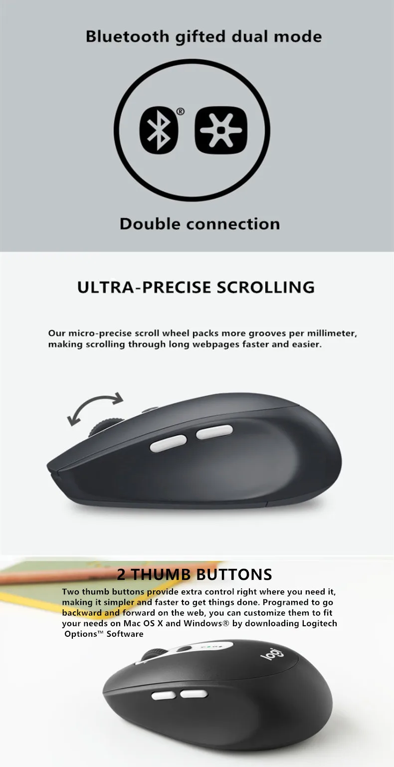 Производитель отремонтированный: Беспроводная мышь logitech M585 Bluetooth отличный двухрежимный для компьютера офисного ноутбука