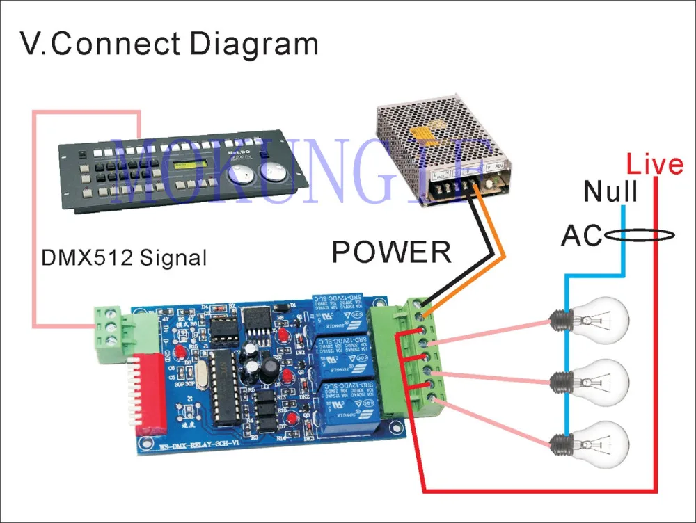 1 шт. 3CH релейный контроллер DMX 512 декодер RGB светодиодная полоса модуль свалочный