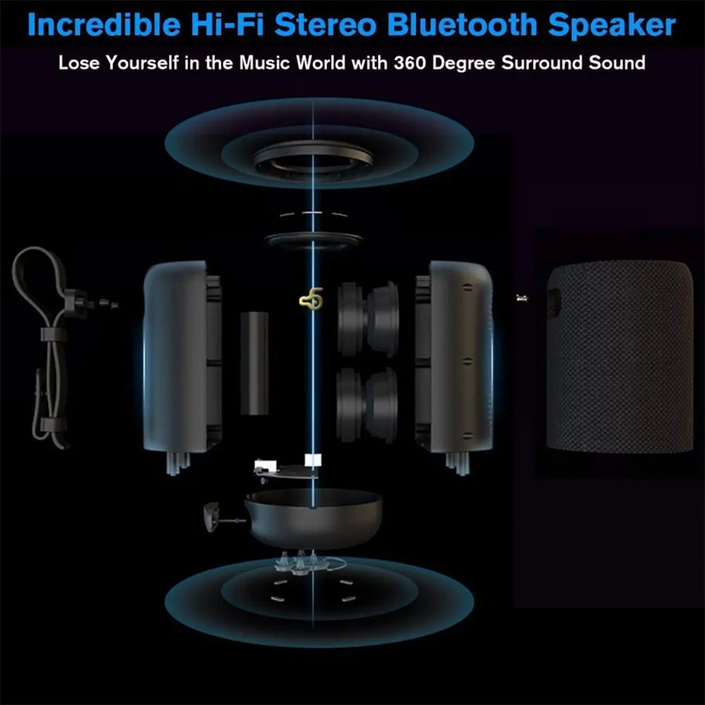 Bluetooth динамик BT 5,0 открытый динамик s 2*10 Вт Портативный громкий HD объемный звук IPX5 музыкальный плеер