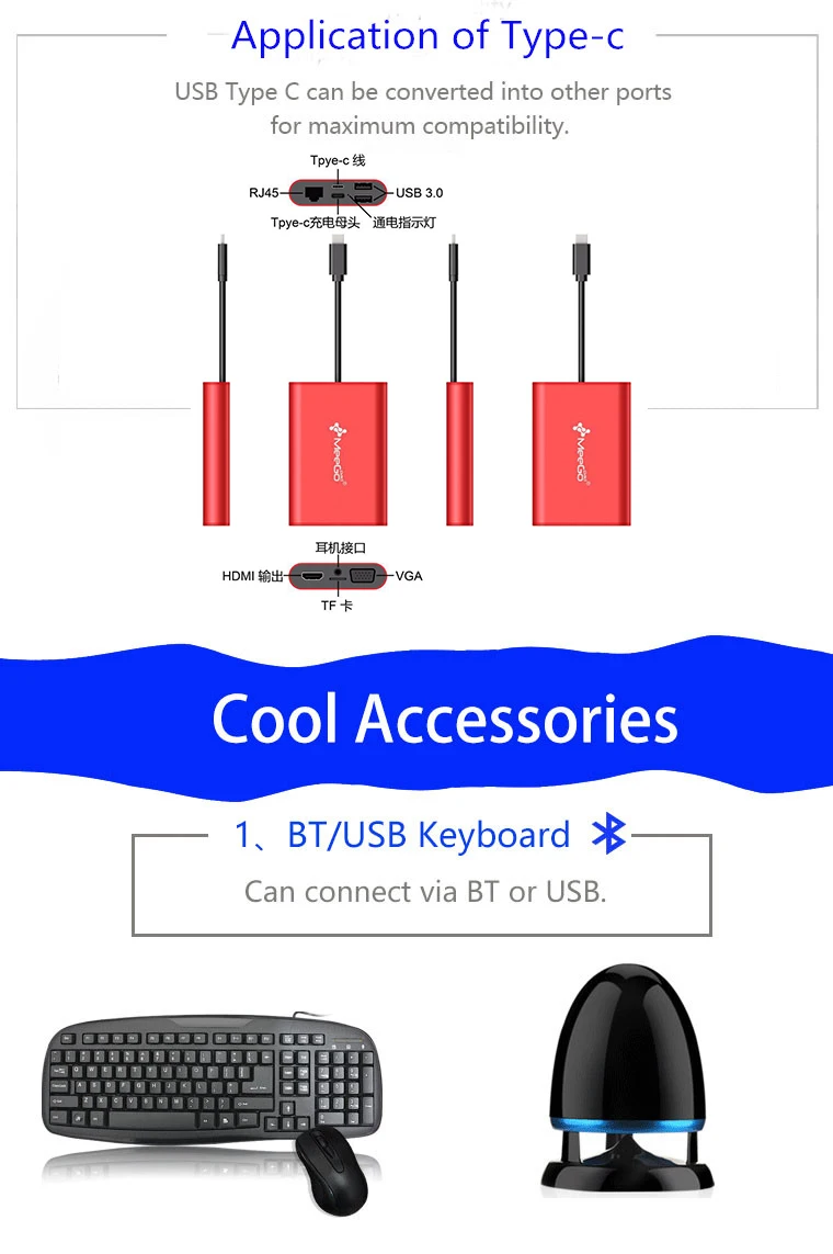 Meegopad T08A мини ПК Intel Atom Cherry Trail x5-Z8350 2G ram 32G rom Windows 10 tv Box type-C стикер компьютера Wtih
