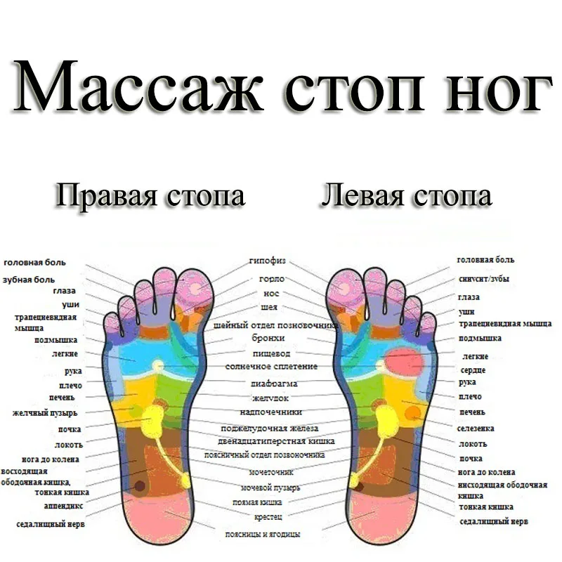 Электрический Массаж для ног Полностью автоматическая с подогревом Электрический массаж ног