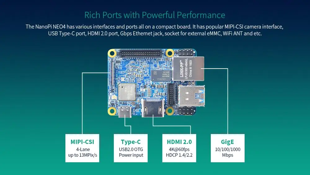 RealQvol FriendlyARM NanoPi NEO4 1 ГБ DDR3 Rockchip RK3399 Встроенный Wi-Fi/BTmodule поддерживает Android Ubuntu настольный компьютер/ядро/Lubuntu