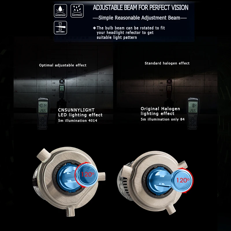 CNSUNNYLIGHT флип светодиодный H4 H7 H11 H1 H3 9005 9006 фары для автомобиля Hi-Lo луч 9000лм 6000 К белый авто фары 12 В 24 В