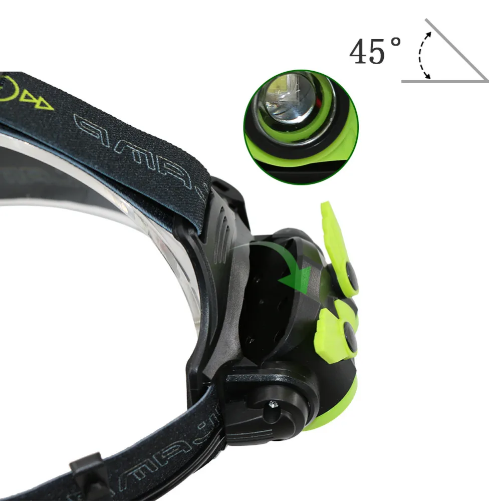 

XML -2X L2 LED 6800Lm 3 mode Zoomable Waterproof Headlight Head lamp +2*18650 battery +USB Charger cable