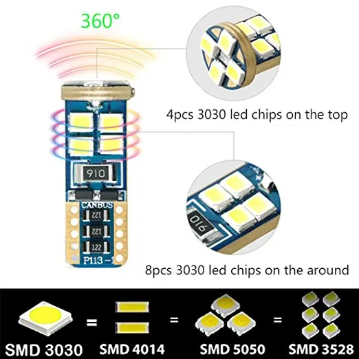 Новый 100% CANBUS без ошибки T10 светодиодная для парковки машины свет 3030 SMD 12smd W5W WY5W 501