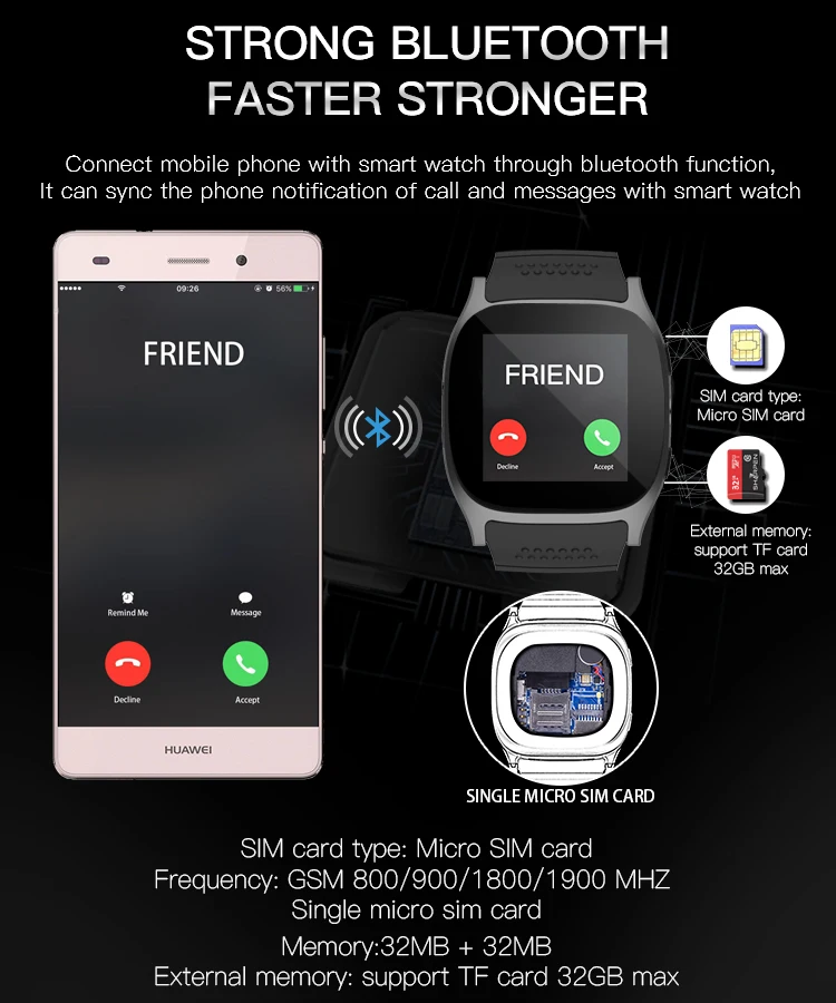 T8 smart watch 1 54 &quotips HD экран sim-карты Камера Bluetooth Подключение синхронизации TF mic 2018 г