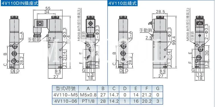 

Pneumatic solenoid valve 4V110-M5 AC220V port M5 two position five-way valve single coil control valve