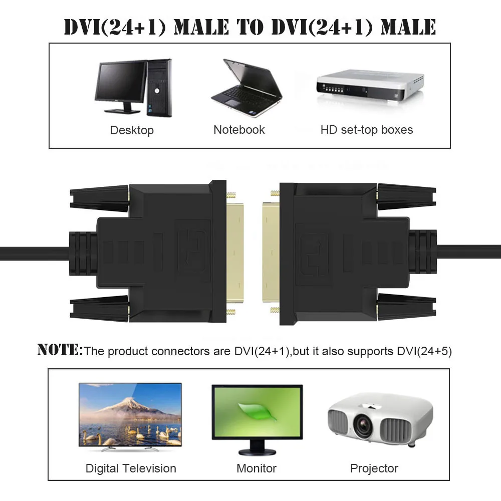 Кабель DVI 24 + 1 кабель папа-папа позолоченный штекер 1080P HD для компьютера ТВ монитор