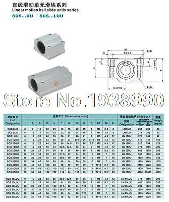 

(1)SCS20UU 20mm Liner Motion Ball Units Series Pillow Block Slide With Bearing