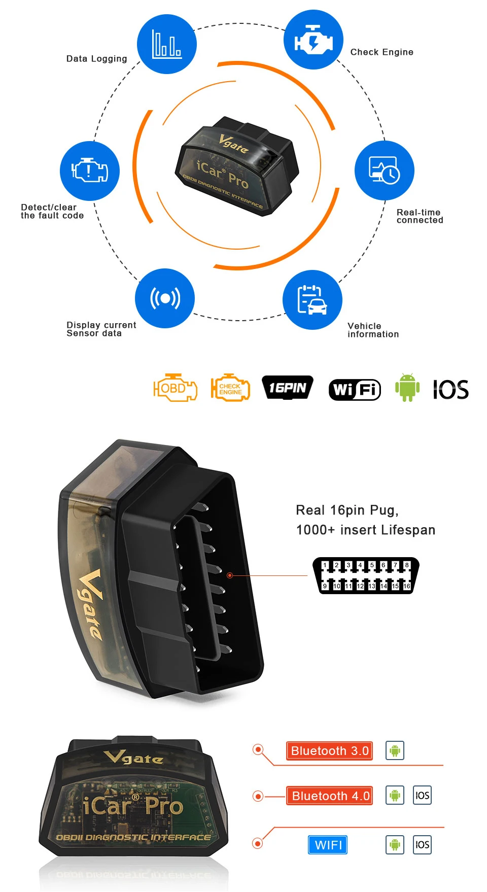 Vgate iCar Pro блютуз 4,0/3,0/wifi OBD2 сканер для Android/IOS Авто Elm 327 Автомобильный диагностический инструмент ELM327 v2.1 Читатель кода
