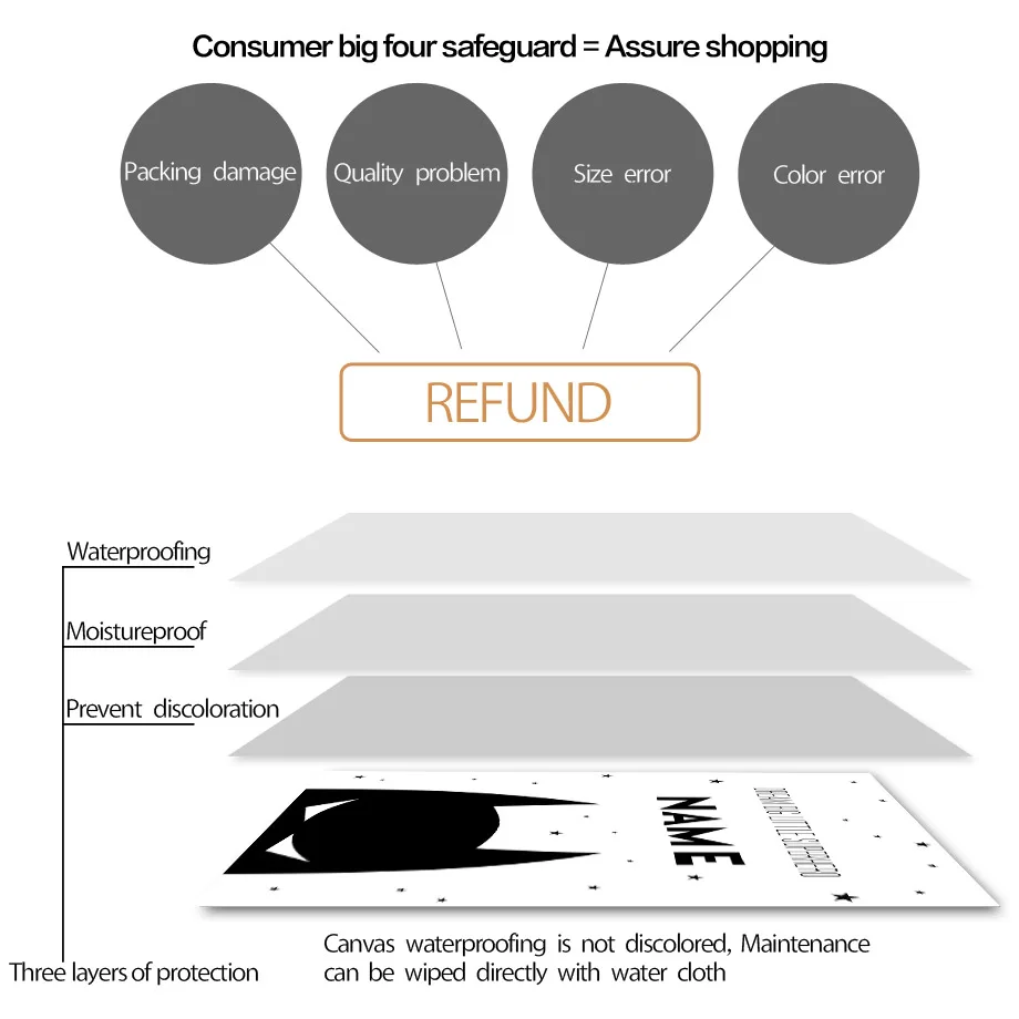 Геометрический медведь волк художественная стена с цитатой Холст Картина