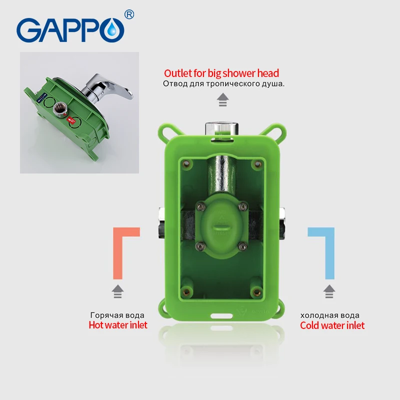 Настенный смеситель для душа GAPPO GA7101 бронзовый дождевой Душ лейка Водопад