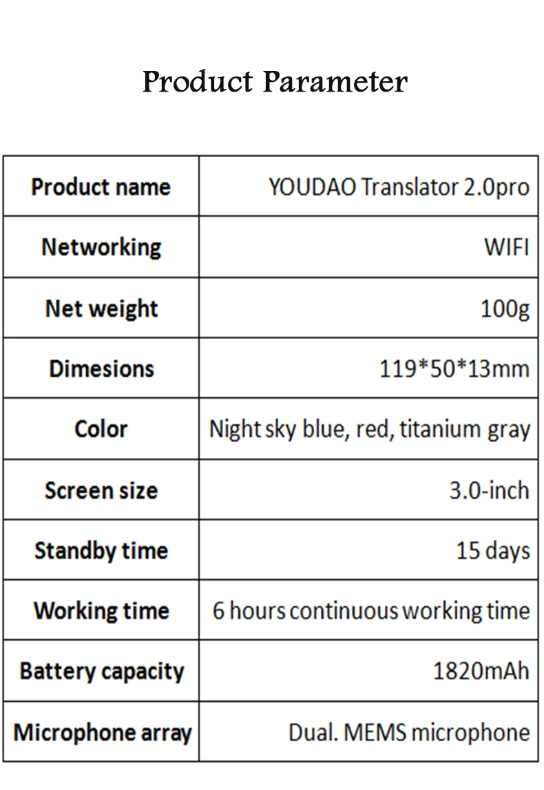 YOUDAO Translator 2,0 pro китайский английский Японский Корейский офлайн переводная машина фото переводческое устройство