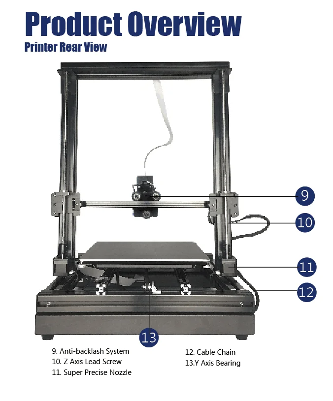Дизайн Wanhao FDM 3d принтер Дубликатор 9/400 с автоматическим выравниванием DIY KIT