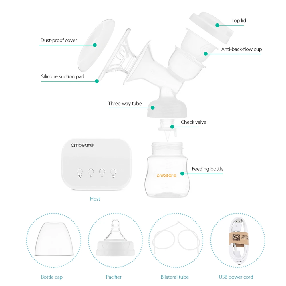 Cmbear двойной Электрический молокоотсос USB BPA бесплатно с молочной бутылочкой для грудного вскармливания массаж доильный аппарат всасывание сосков