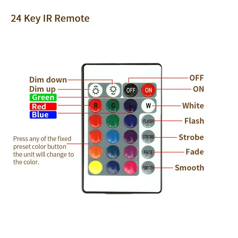RF беспроводной контроллер 3KEY 17KEY IR 24KEY пульт дистанционного управления для DC 5V USB