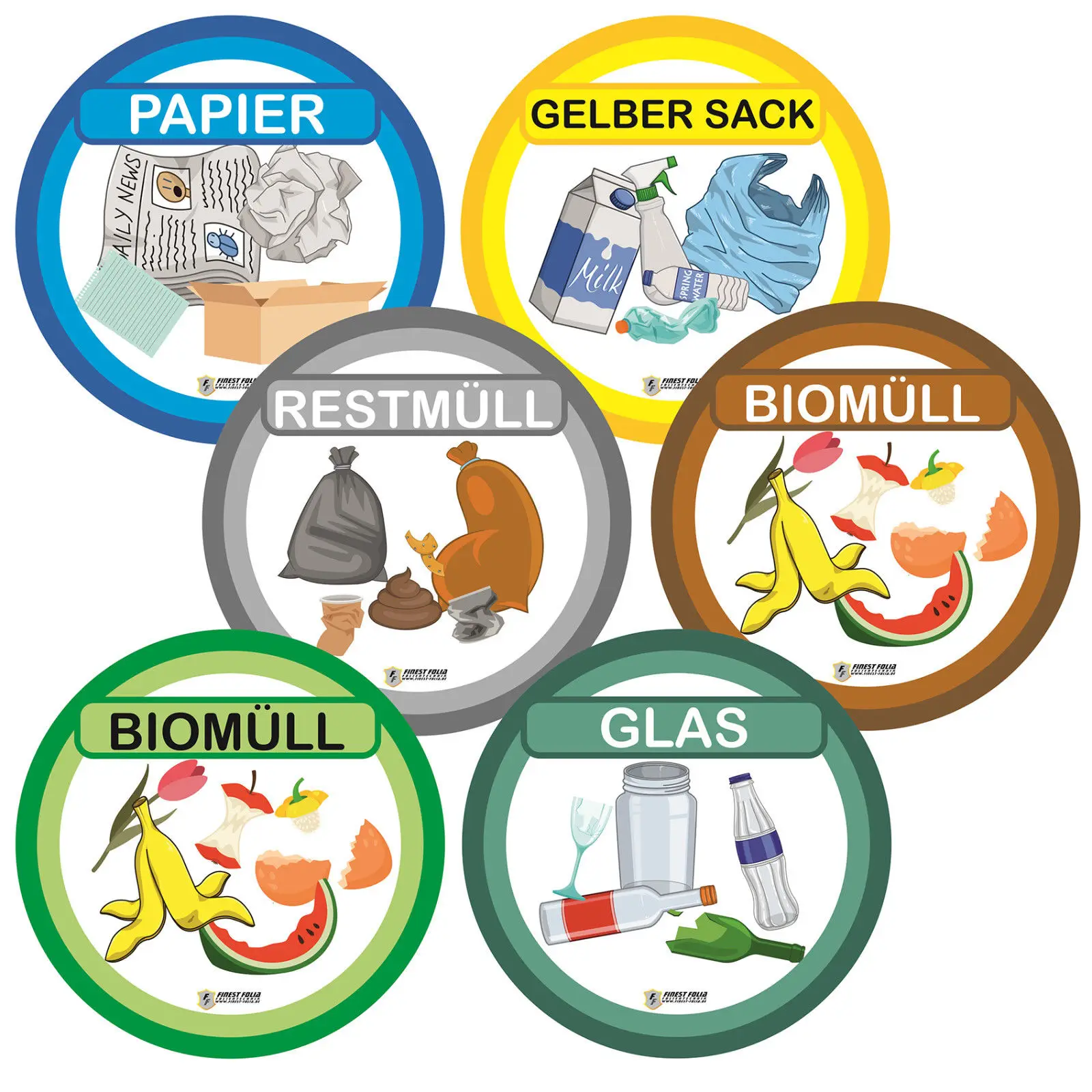 

Color waste bins for waste separation bins classified sticker