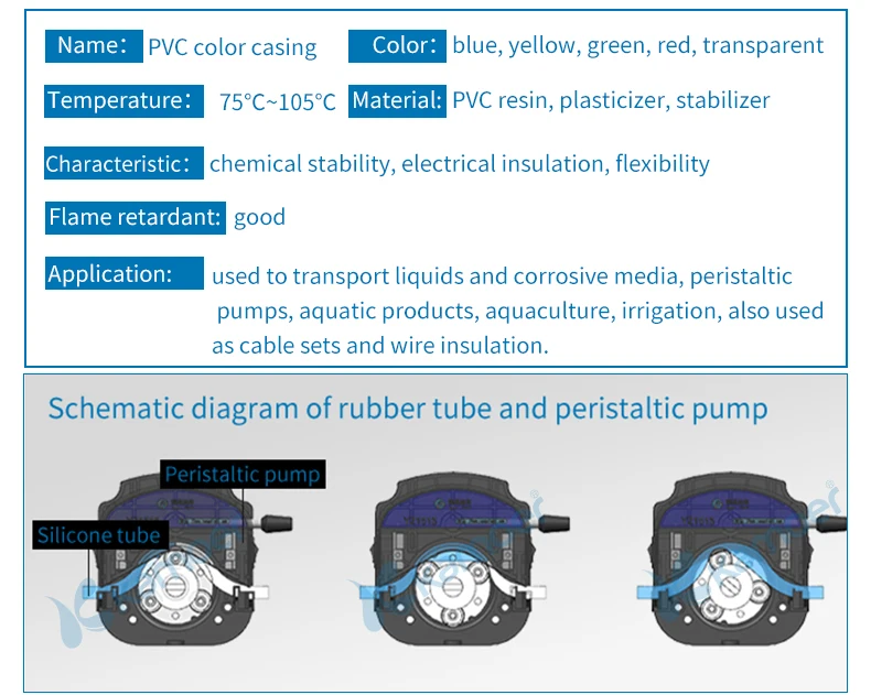Kamoer PVC Tube Soft Pipe Hose For Peristaltic Pump