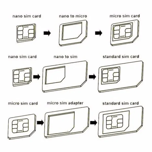 Hopetoth 500 компл.лот Noosy Nano SIM-адаптер 4 в 1 Micro SIM-адаптер с ключом для извлечения Розничная упаковка для iPhone 5 6 7 8 (art.: 7a6cf76aa) - 7a6cf76aa