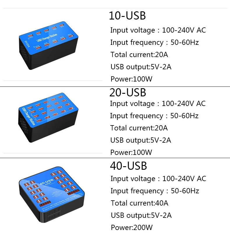 40 20 10 портовая станция для зарядки с USB 100 W 200 W 5 V 20A 40A Универсальный мобильный телефон Быстрая зарядка для iPhone iPad samsung huawei Xiaomi