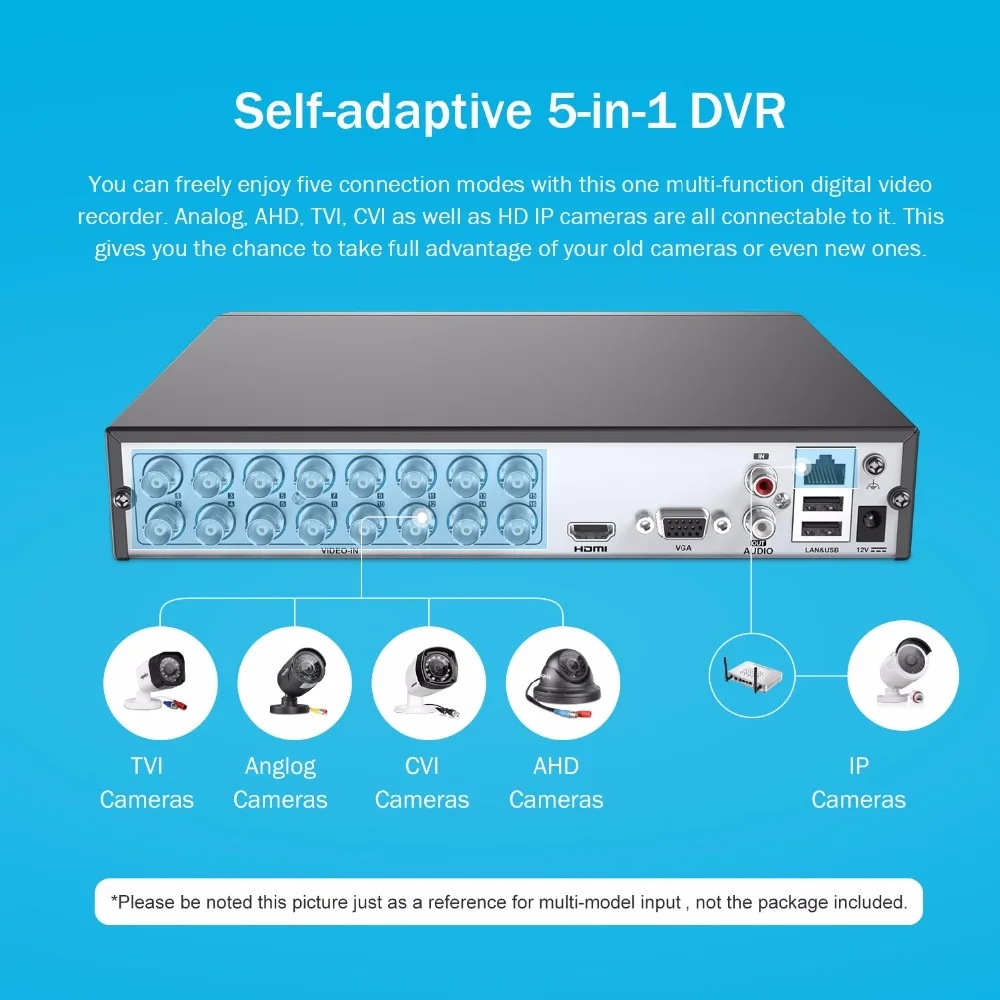 Скидка ANNKE 16CH 5MP Lite 5in1 AHD DVR Поддержка CVBS TVI AHD аналоговые IP камеры HD P2P Облако H.264 VGA видео рекордер RS485 аудио