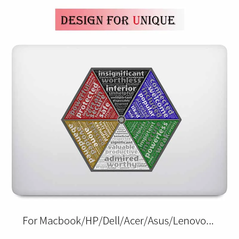 Виниловая наклейка для Apple Macbook Pro Air Retina 11 12 13 15 дюймов|sticker for apple macbook|laptop stickerapple