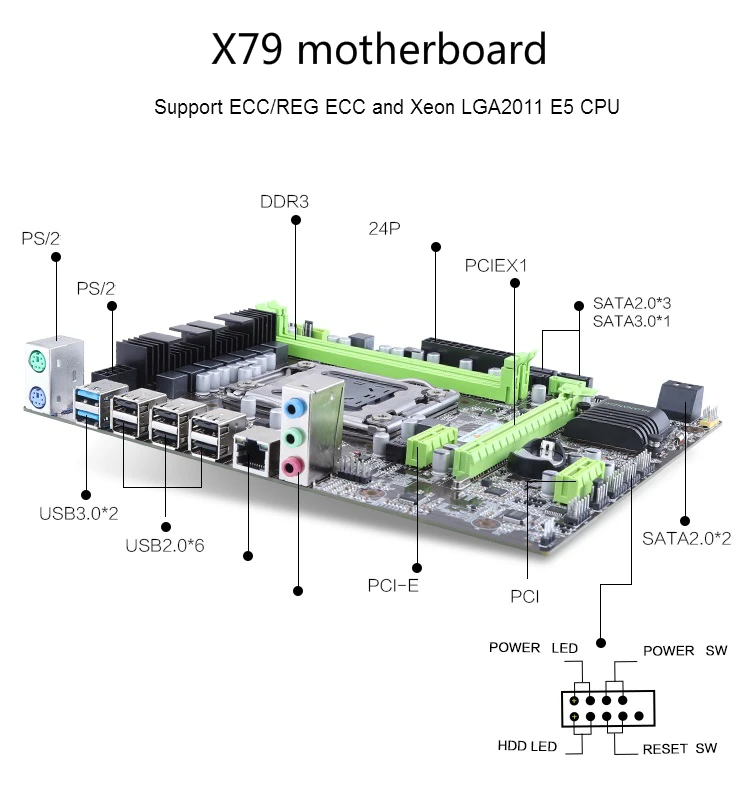 Материнская плата HUANANZHI X79 LGA 2011 USB3.0 SATA3 с поддержкой памяти REG ECC и процессором Xeon E5