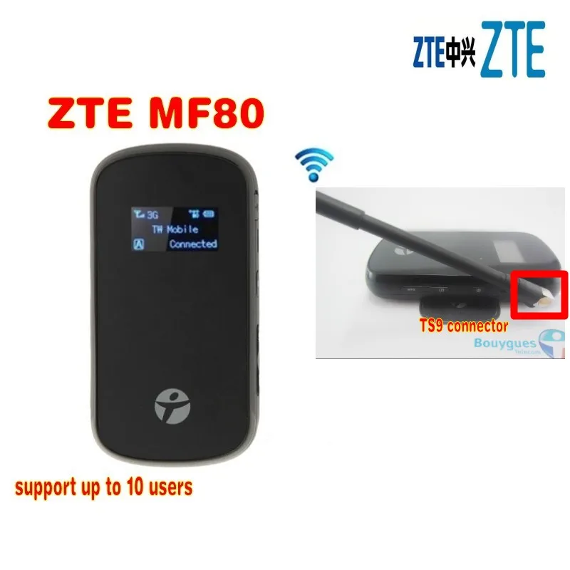Разблокированный Роутер ZTE MF80 3g Wi Fi роутер 42 Мбит/с Мобильная точка доступа 4g mifi