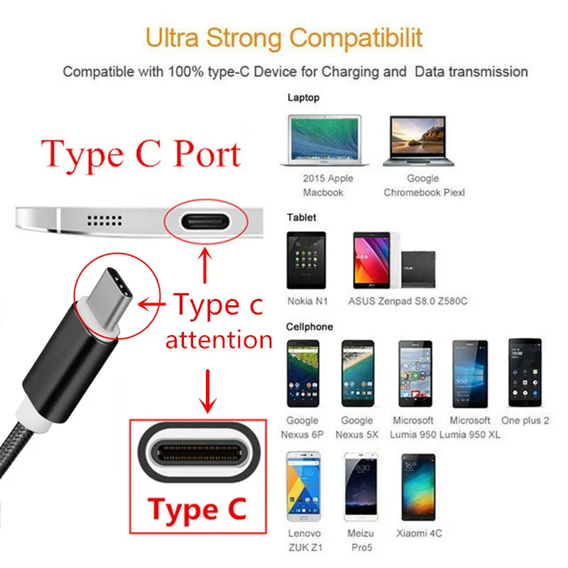 Usb кабель Type C 1 м для samsung Galaxy S8 S9 S10 A60 A50 OnePlus 7 6 5t 3t Nokia sony XZ XZ3 & QC 3 0 быстрое зарядное