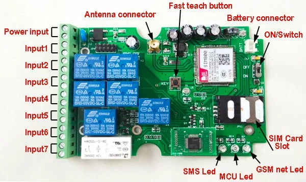 GSM коробка дистанционный выключатель(GSM-RELAY)/семь реле выхода/Перезаряжаемые Батарея для сбоя питания оповещения