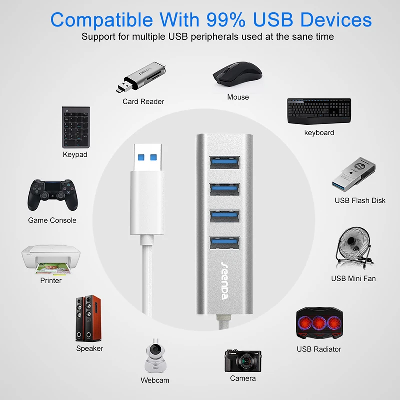 SeenDa usb хаб 2 0 Алюминиевый сплав 4 порта Высокоскоростная зарядка Синхронизация