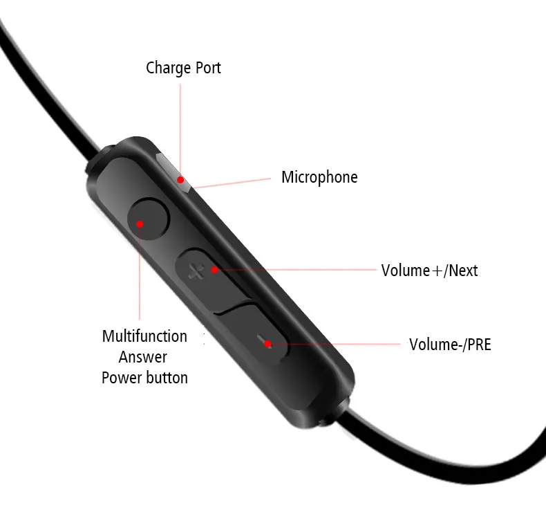 Спорт бег наушники Bluetooth Беспроводной стерео вкладыши магнит с микрофоном для