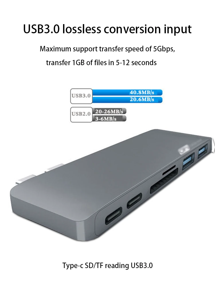 Typec to USB HUB 6 в 1 USB3.0 * 2 transport 5 Гбит/с 3A 60 Вт PD Быстрая зарядка SD TF карта для APPLE MacBook