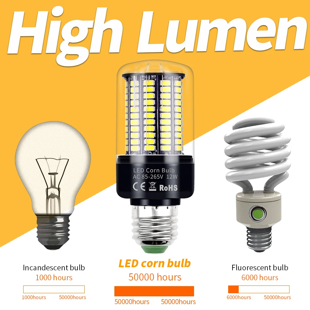 E27 Led Corn Bulb E14 220V Lamp SMD 5736 Light 5W 7W 9W 12W 15W 20W Bombillas 85-265V No Flicker Lights For Living Room | Лампы и